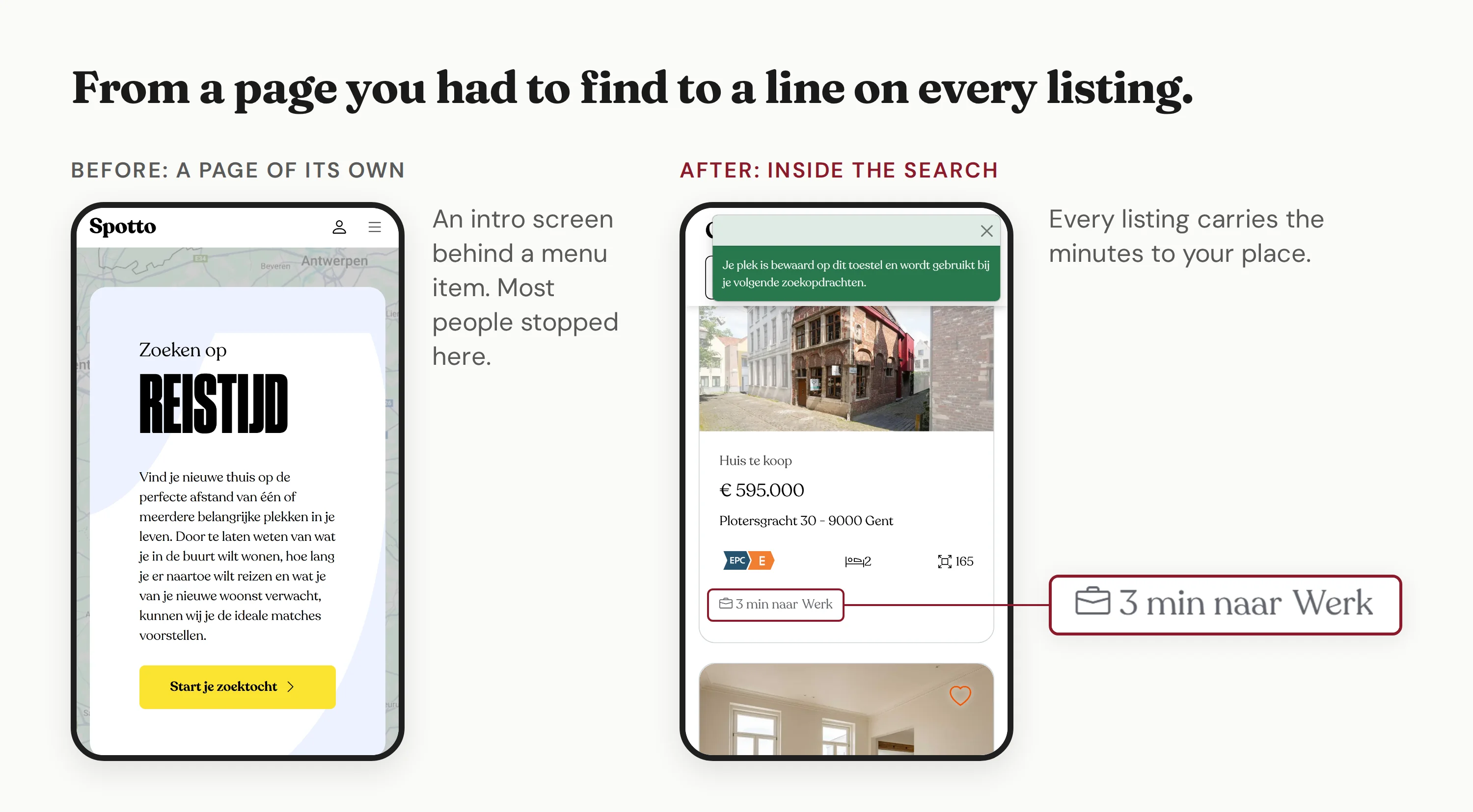Spotto's travel-time search on a phone, before and after: an intro screen and a map in a corner of their own, against travel minutes on every listing and a map of what is within reach.